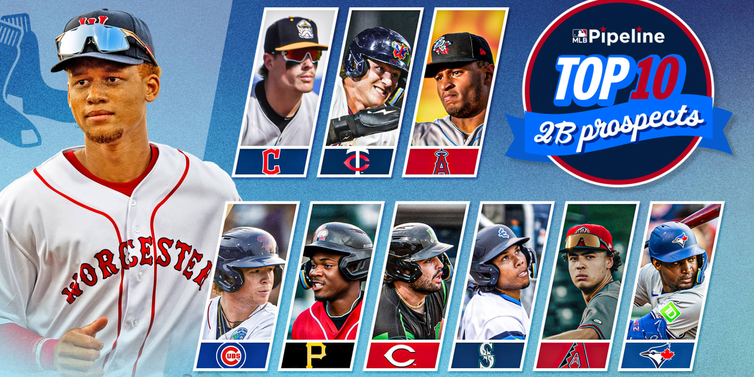 Top second base prospects for 2025 | Lugnuts