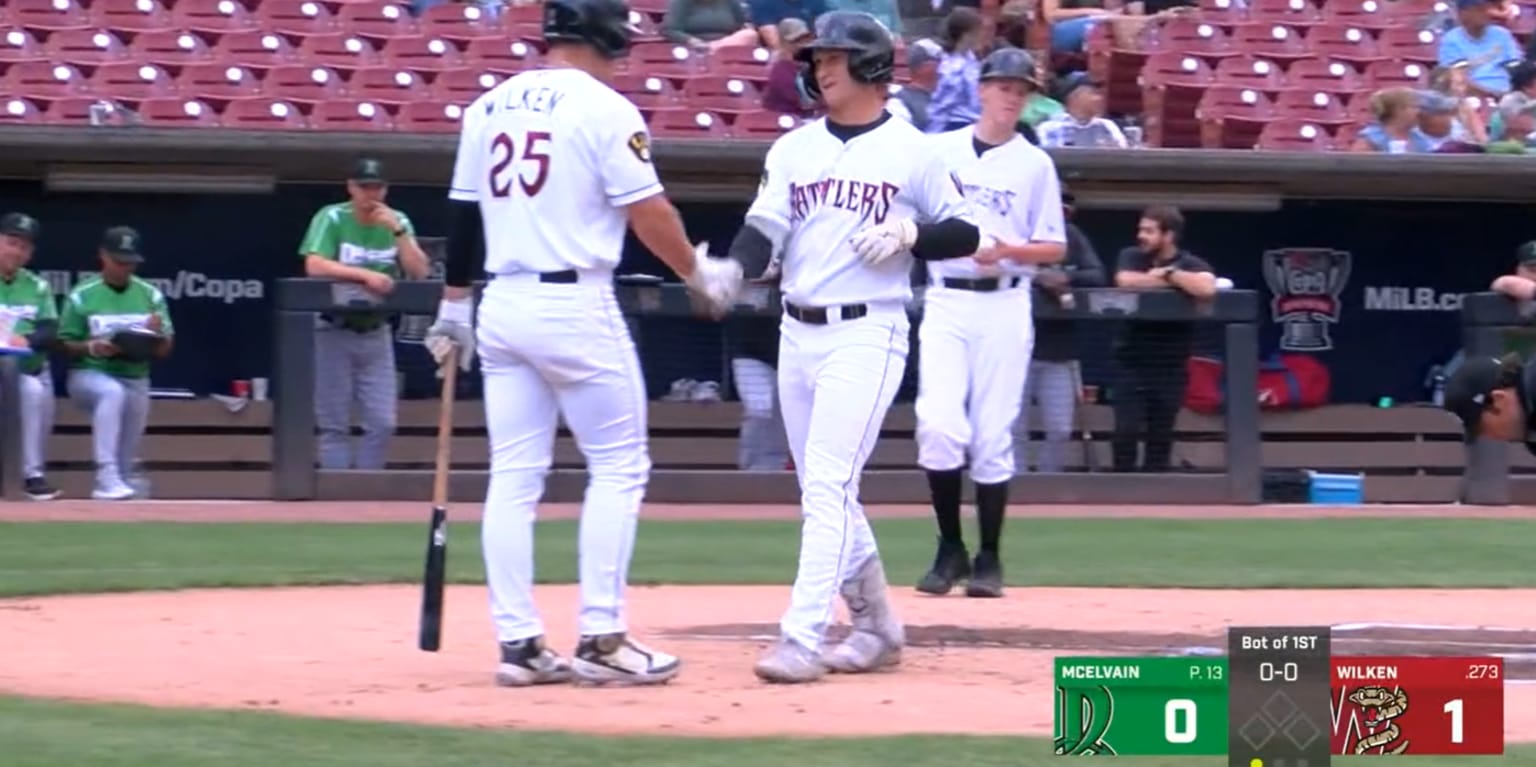 Wisconsin Timber Rattlers on X: Introducing the 2023 Brewers
