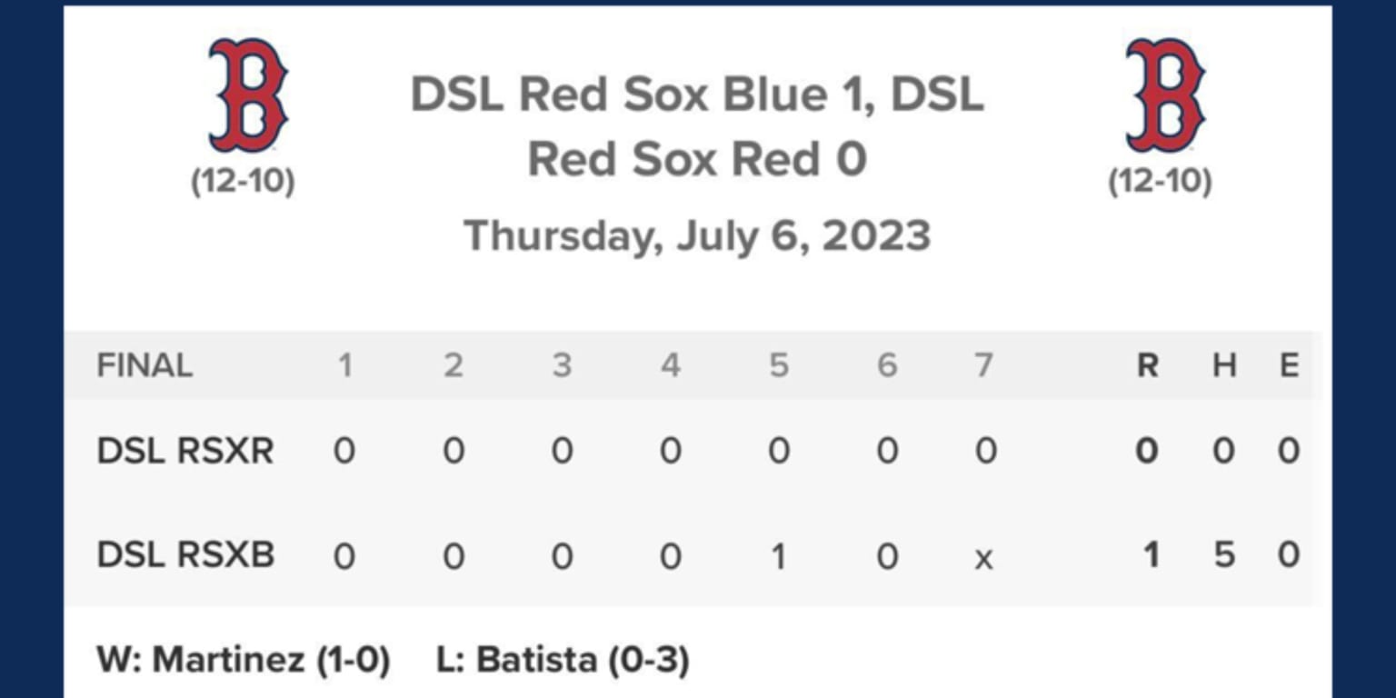 DSL Red Sox no-hit DSL Red Sox
