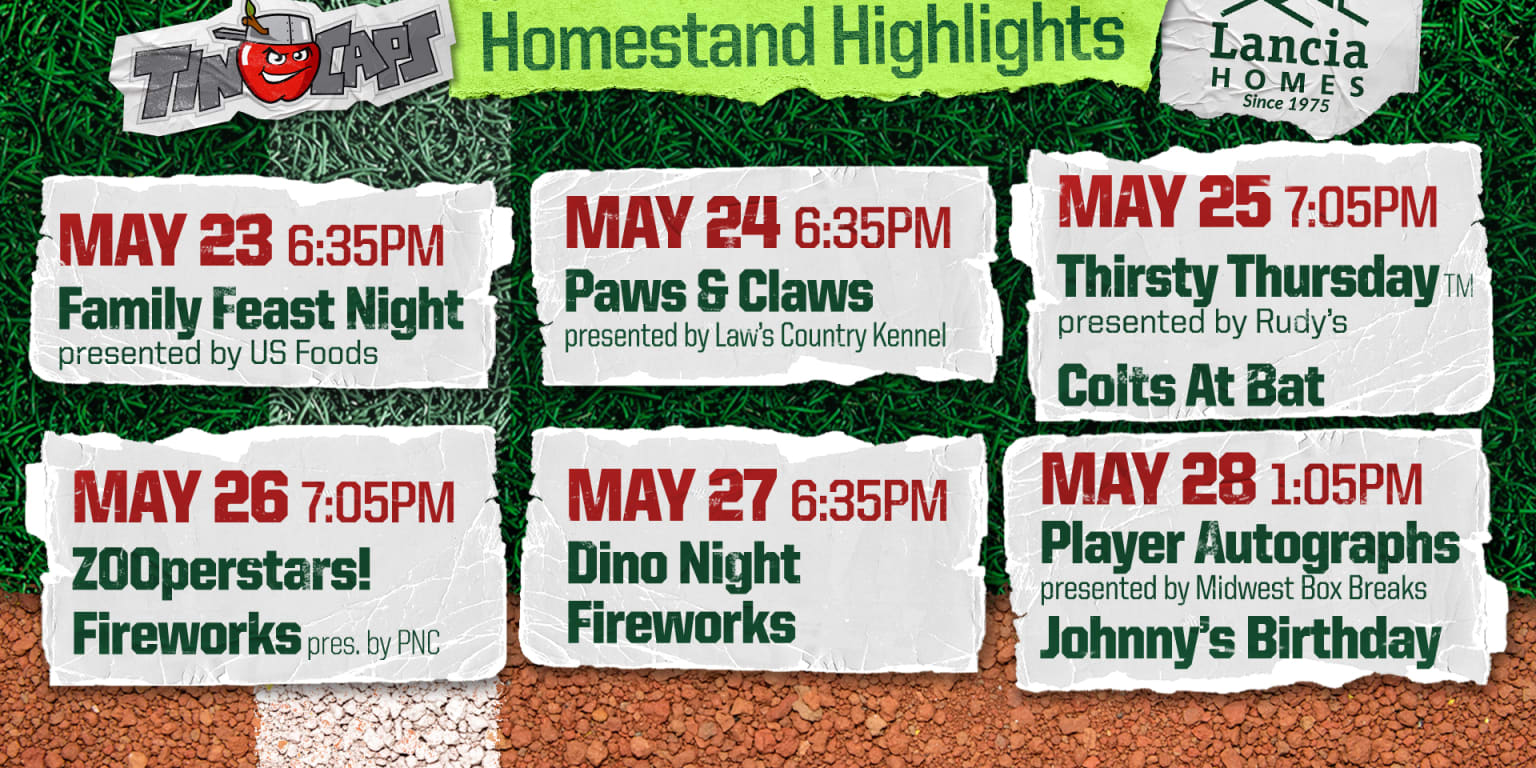 TinCaps Homestand Highlights May 30June 4