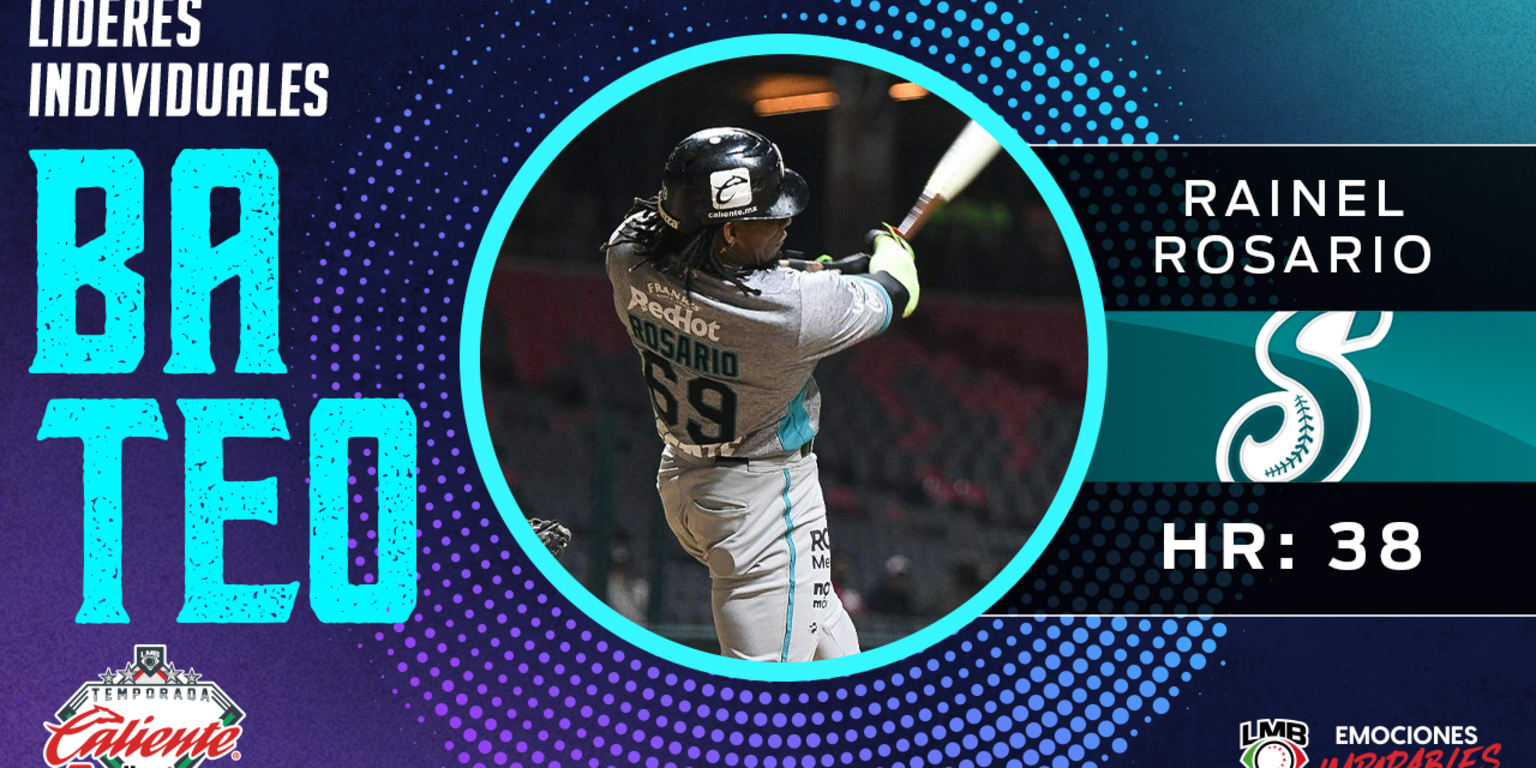 LMB Rainel Rosario y Félix Pérez campeones de jonrones