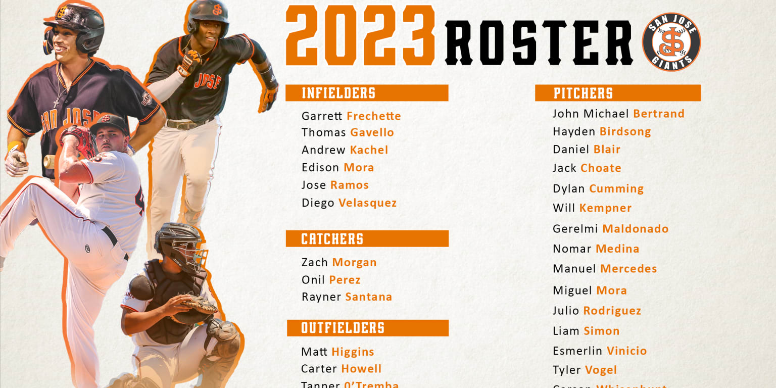 San Jose Giants Announce 2023 Roster