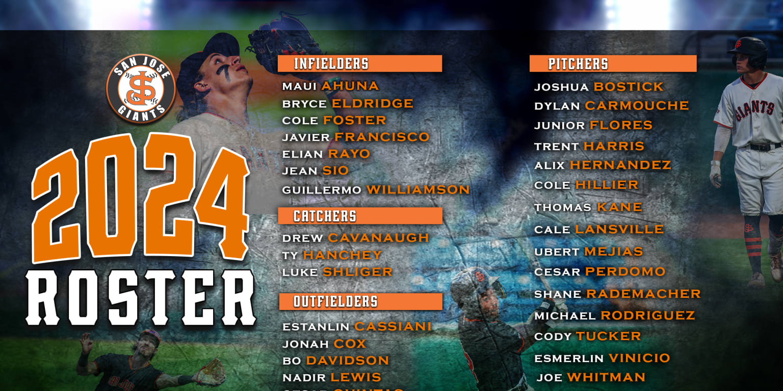 San Jose Giants 2024 Roster Announced Giants