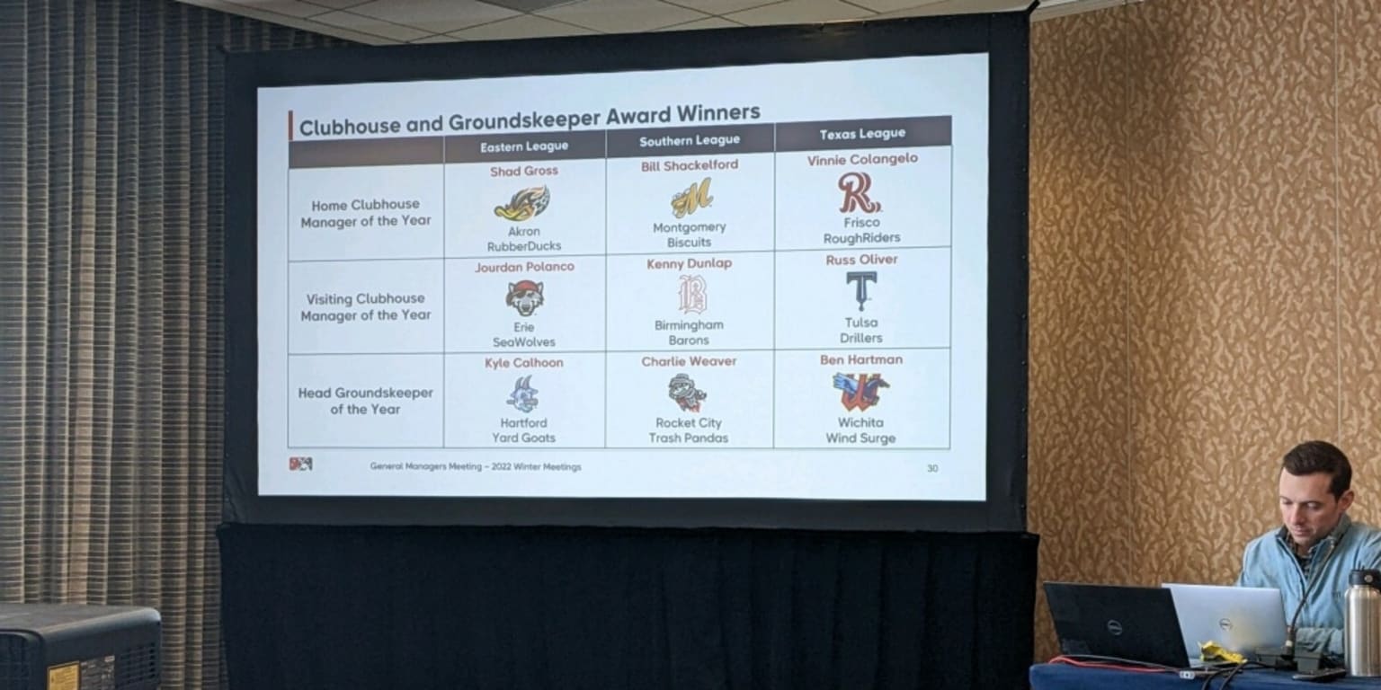 shad-gross-named-home-clubhouse-manager-of-the-year-milb