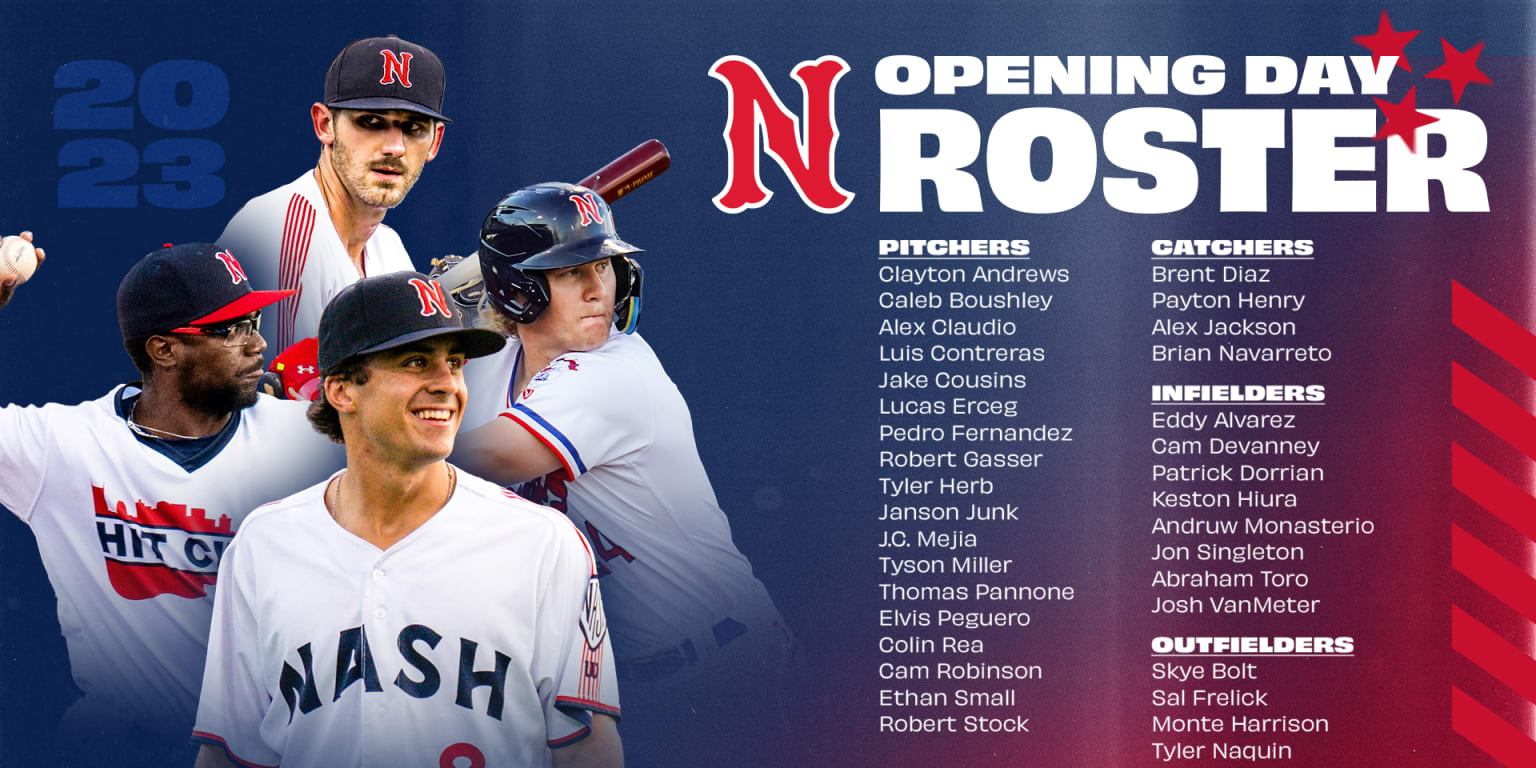 Sounds Release Tentative Opening Day Roster