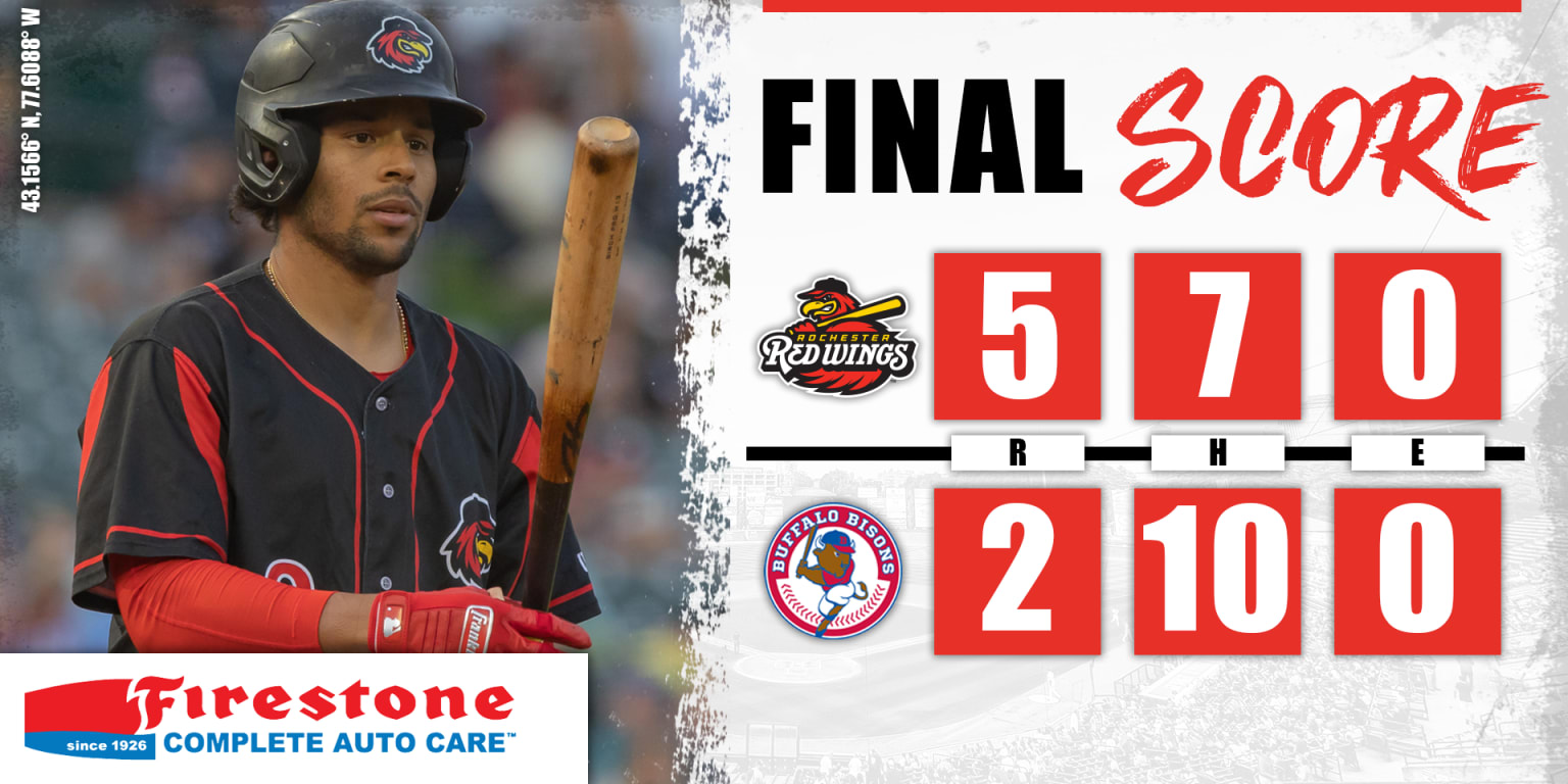 Rochester Red Wings drop third straight with 5-2 loss to Bisons