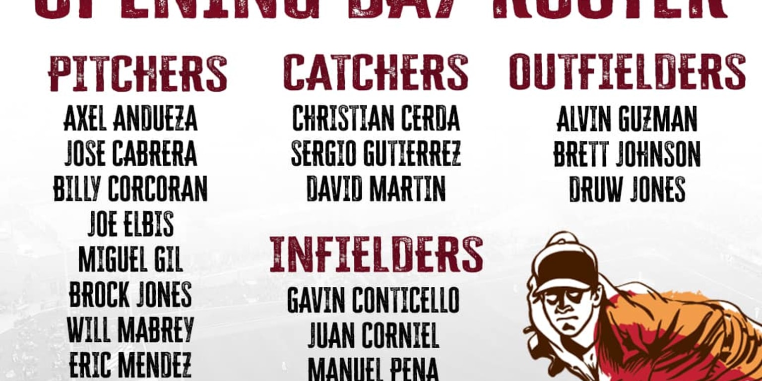 Rawhide Announces 2023 Opening Night Roster