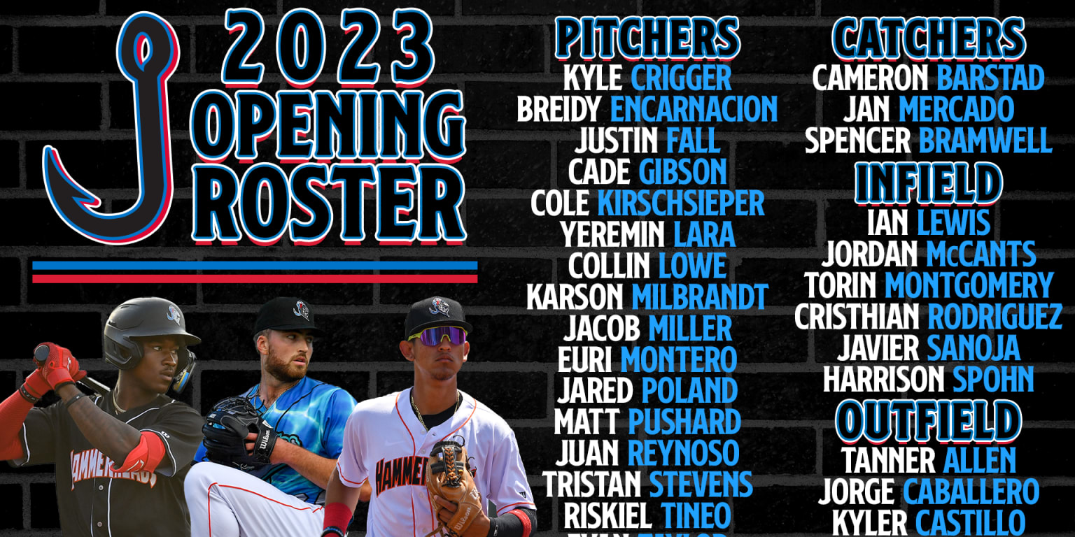 Mets news: Mets announce 2023 Opening Day Roster - Amazin' Avenue