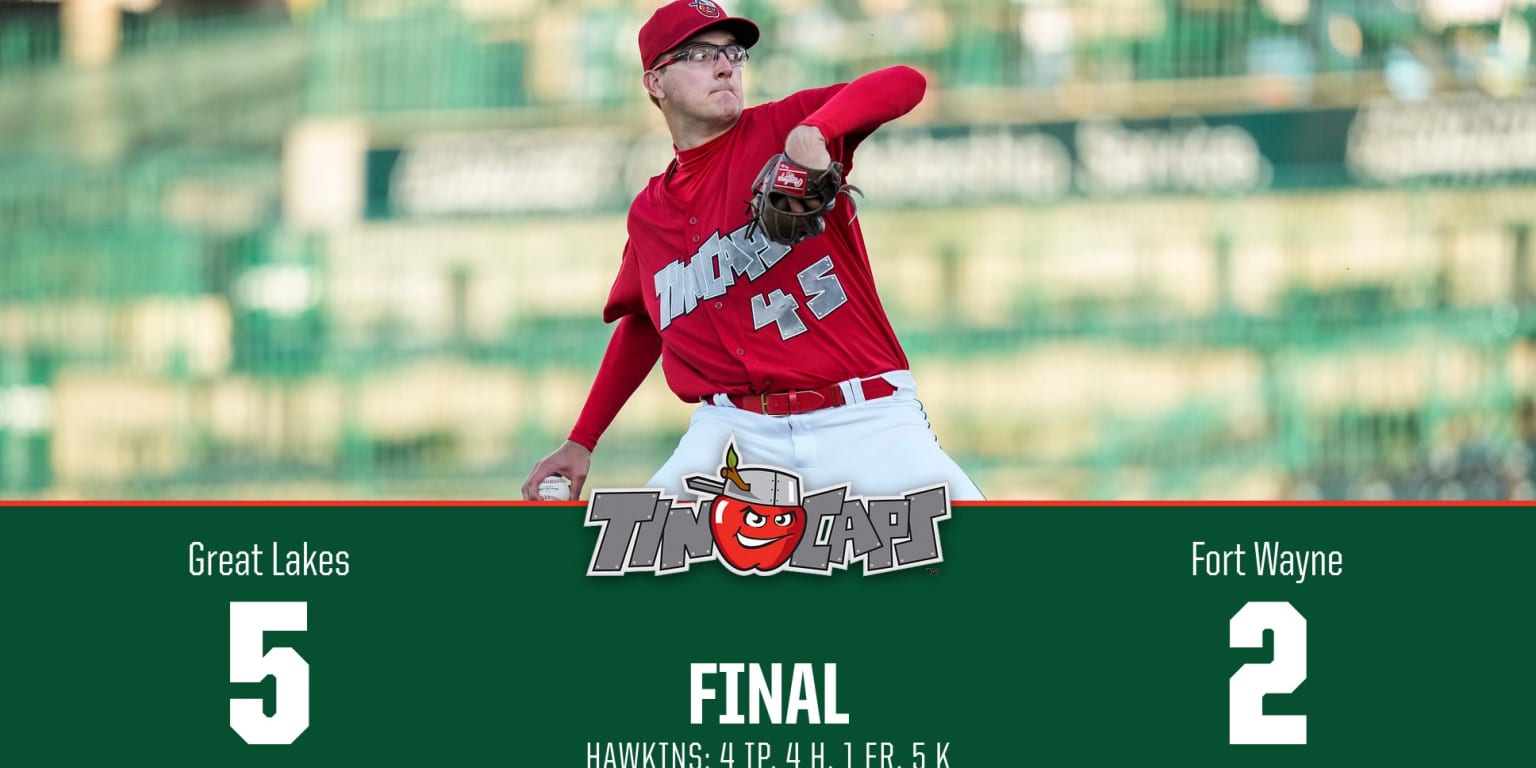 ReCap April 26 TinCaps