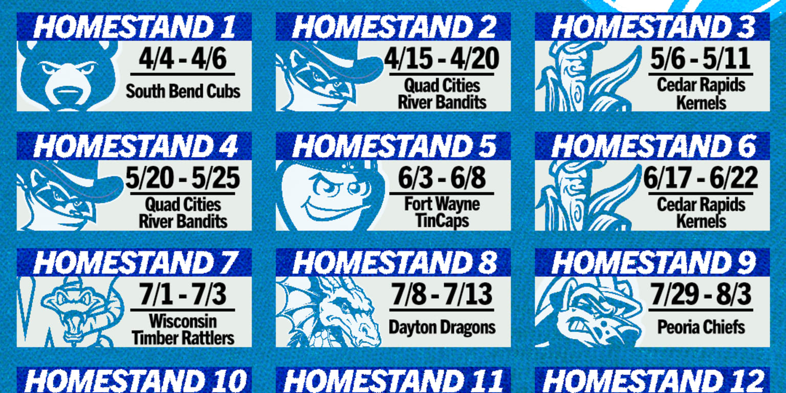 Sky Carp release 2025 home schedule