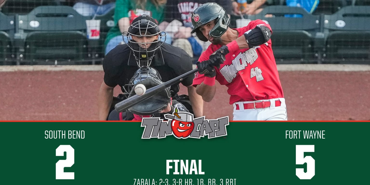 ReCap May 31, 2023 TinCaps