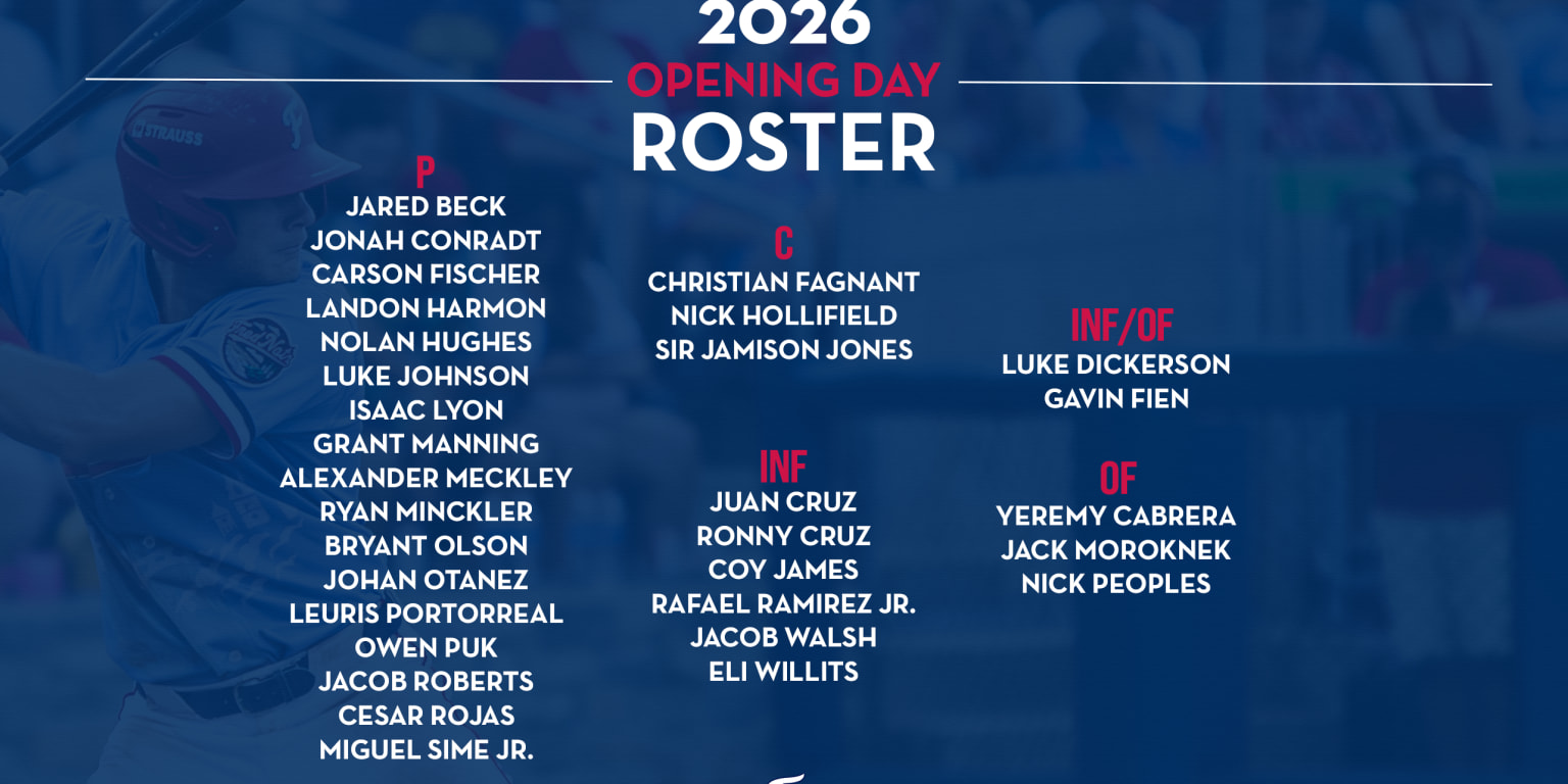 Roster Release 26 | MiLB.com