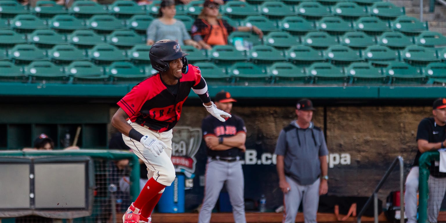 California MiLB (Fresno Grizzlies, San Jose Giants) : r/MiLB