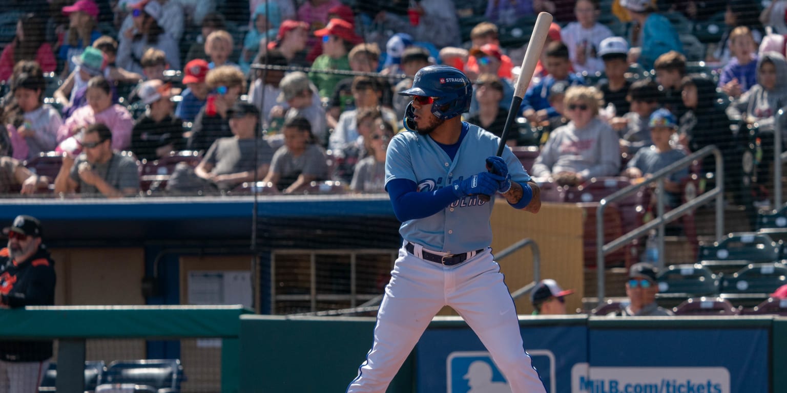 Storm Chasers Drop Series Opener to Indians | MiLB.com