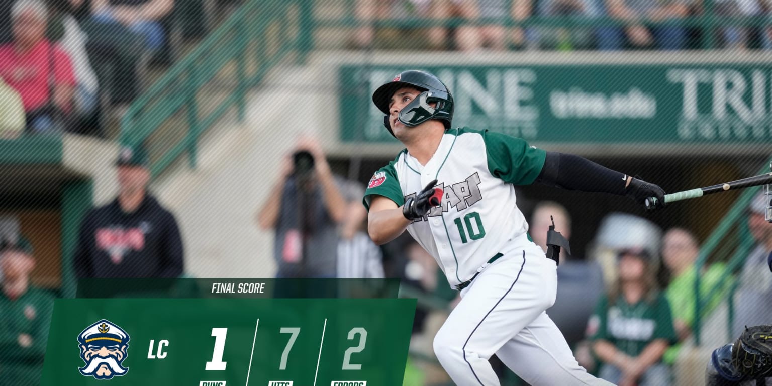 ReCap: April 16 | TinCaps