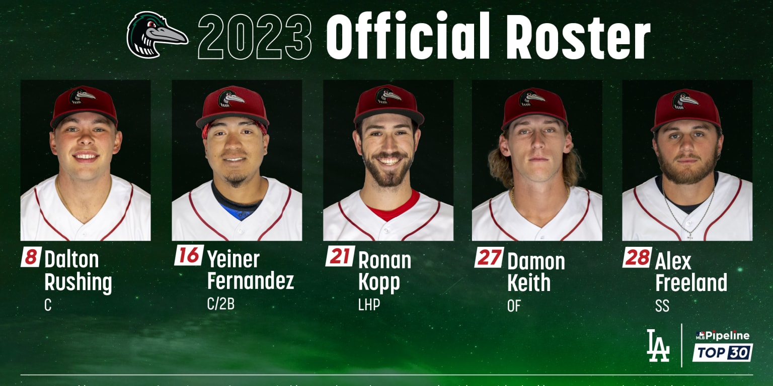 Dodgers Name Loons Roster for 2023