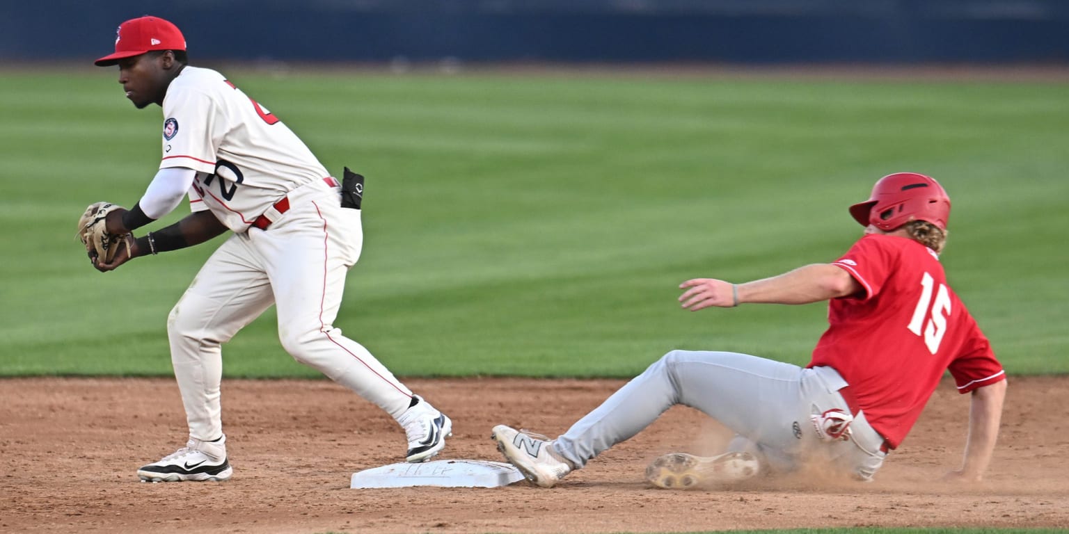 Indians Drop Series Opener to Canadians, 5-0 | MiLB.com