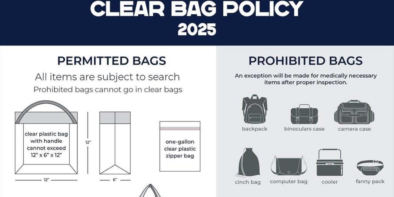 Hillcats Announce Clear Bag Policy | MiLB.com