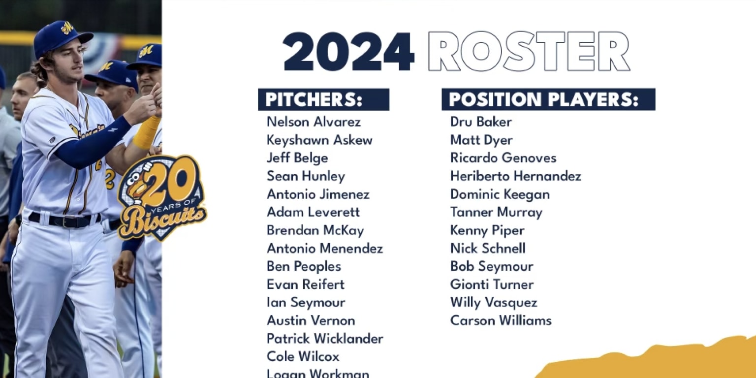 Montgomery Biscuits Announce 2024 Opening Day Roster | MiLB.com