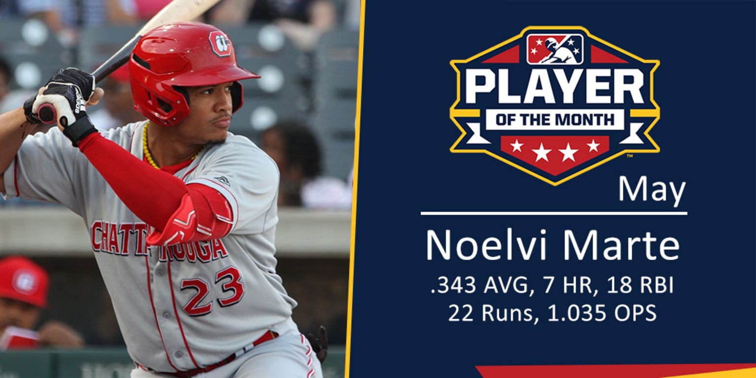 Noelvi Marte Named Southern League Player of the Month | MiLB.com