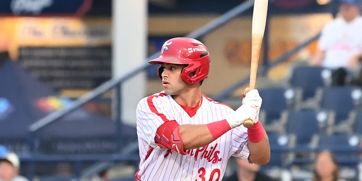 Philadelphia Phillies Announce 2026 Reading Fightin Phils Break Camp ...