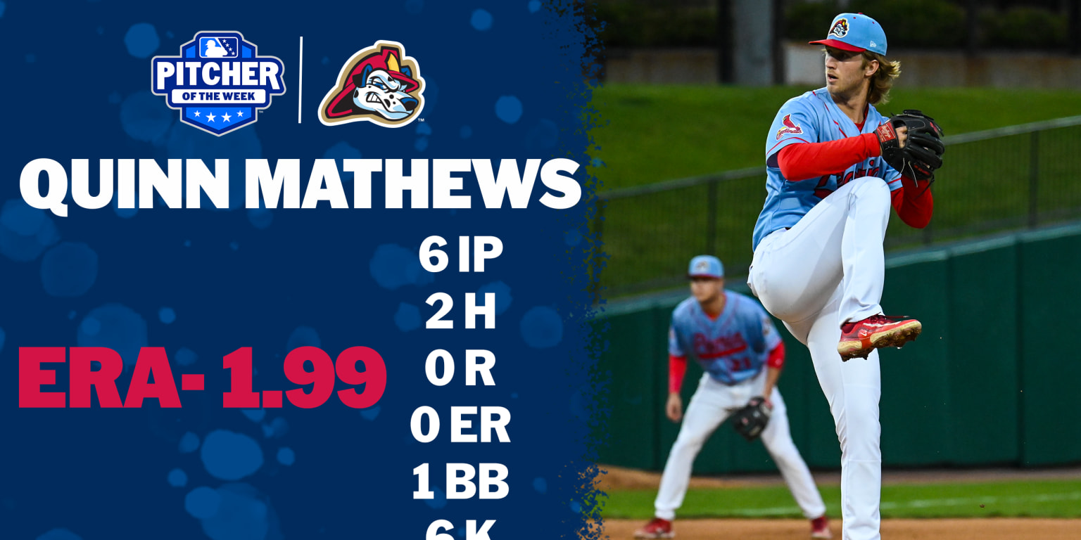 Quinn Mathews Named MWL Pitcher Of The Week | MiLB.com