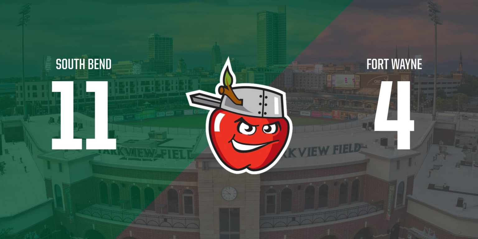 Fort Wayne TinCaps Ticketing, South Bend Cubs, Sunday, June 4, 2023