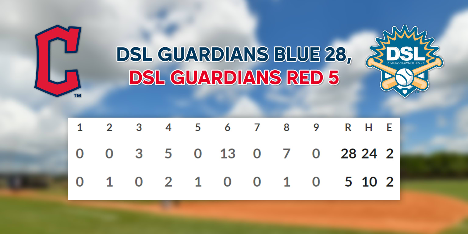 MLB Gameday: Guardians 2, Red Sox 4 Final Score (07/28/2022)