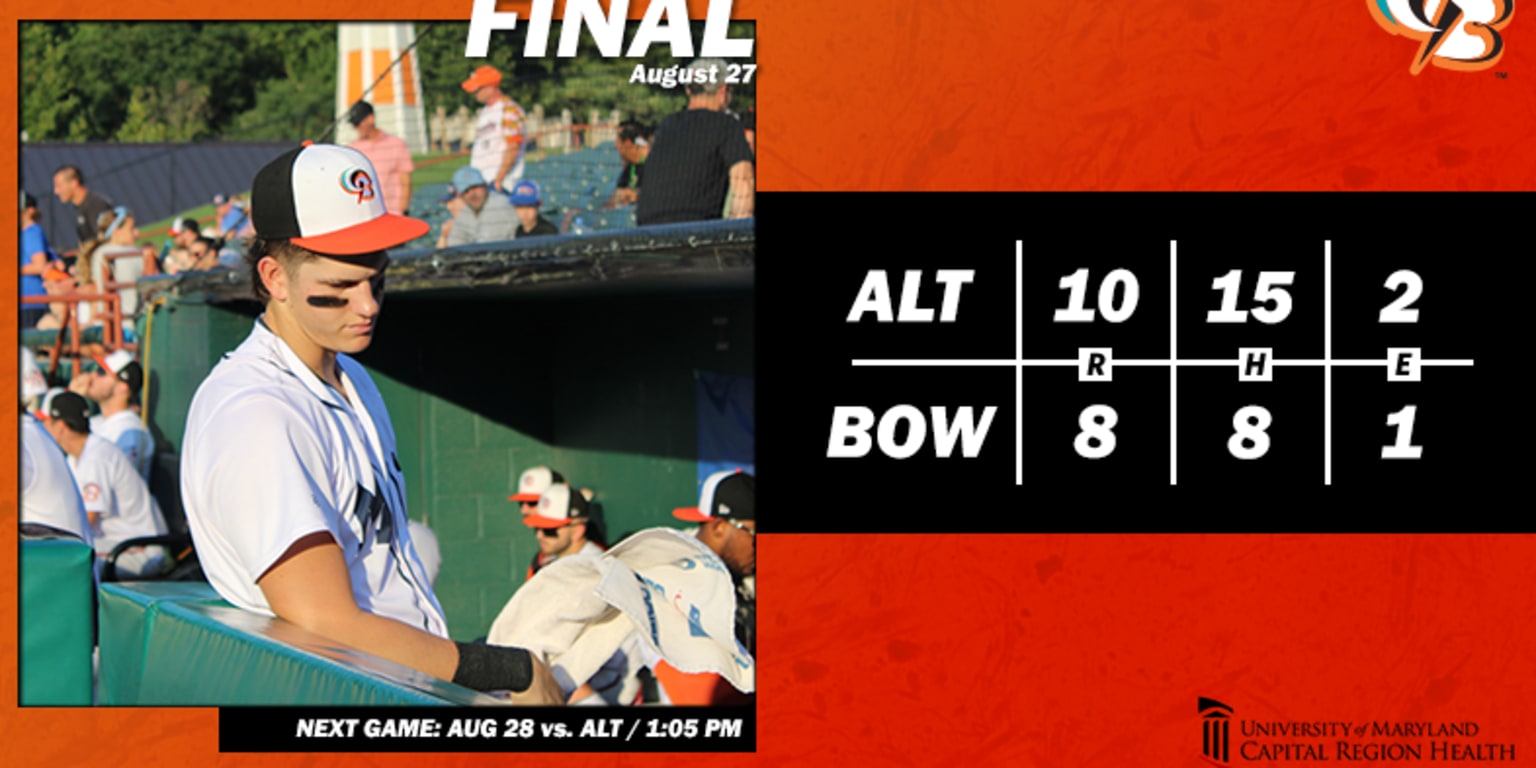 Bowie Misses Many Chances in ExtraInning Loss to Altoona Baysox