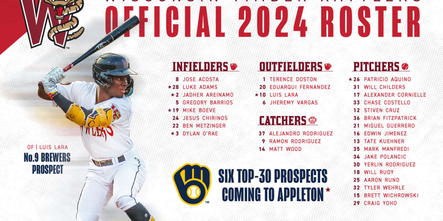 2024 Wisconsin Roster Announcement Timber Rattlers