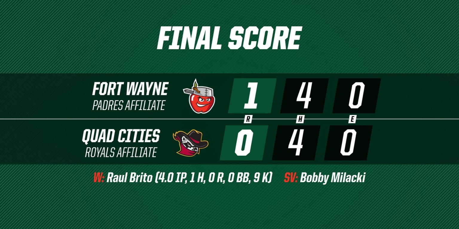 ReCap June 11, 2023 TinCaps