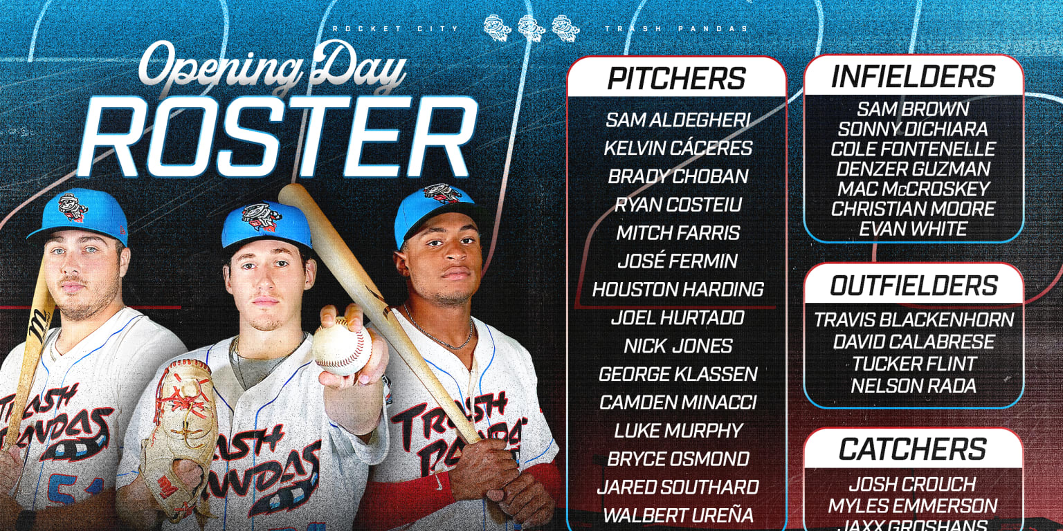 Trash Pandas unveil initial 2025 Opening Day Roster | Trash Pandas