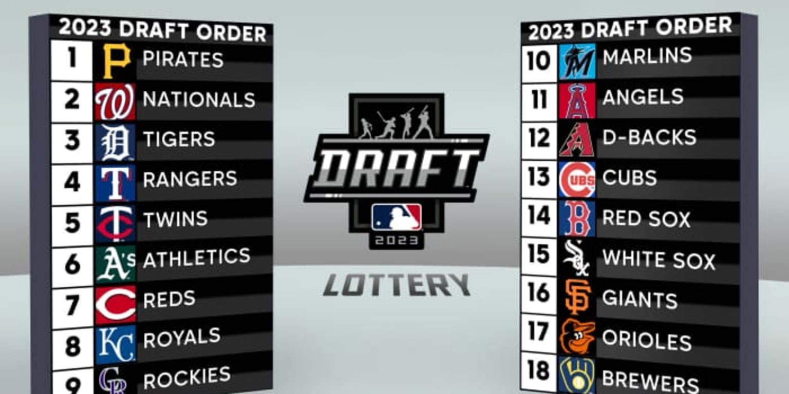 MLB Draft lottery results 2023 Cubs