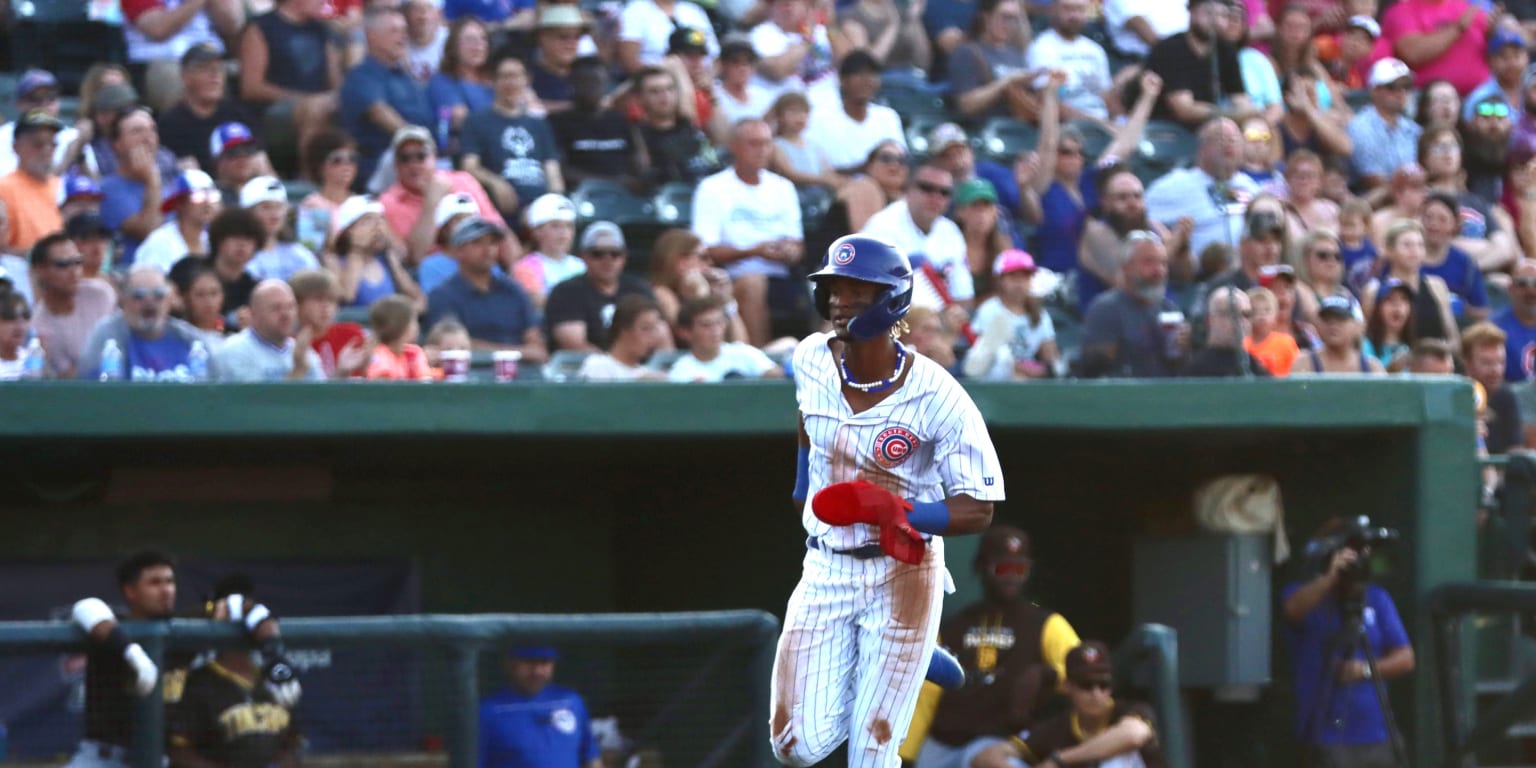 South Bend Cubs Win - Marquee Sports Network