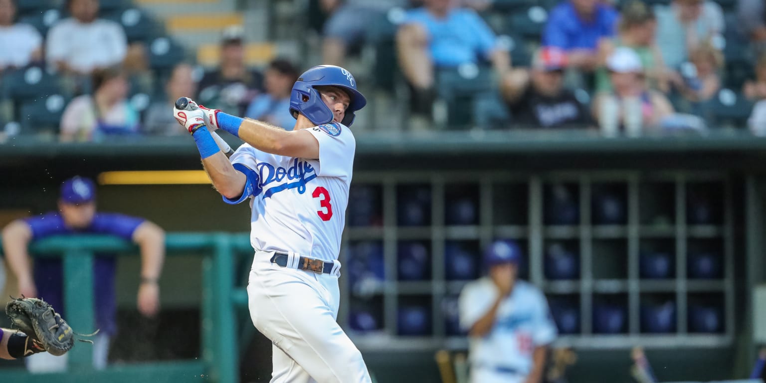 Dodgers roster: Wander Suero to bullpen, Gavin Stone option to