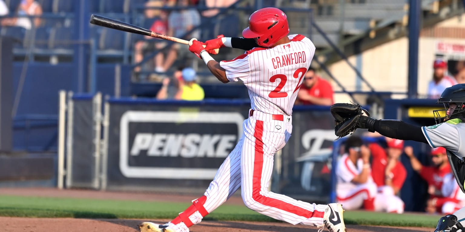 Justin Crawford Follows Father’s Legacy to MLB Spotlight as Phillies
