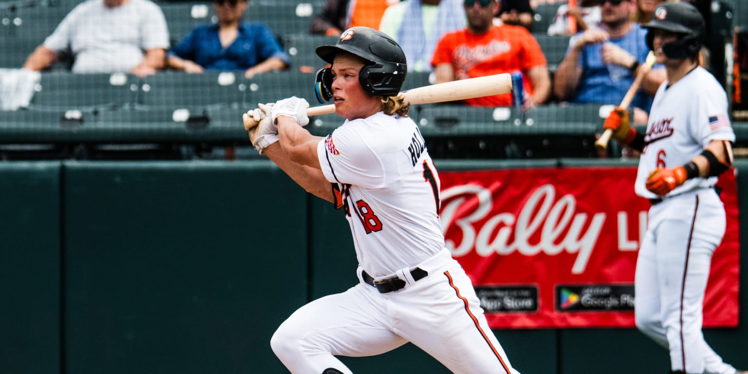 Jackson Holliday has new goals after reaching Double-A with Bowie