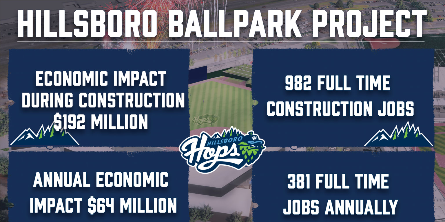 Washington County could feel major economic impact of new Hillsboro Hops  stadium