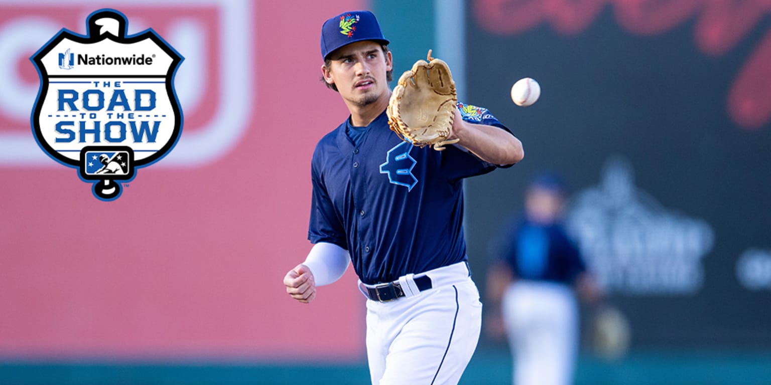 Mariners get All-Star RHP Castillo for prospects Marte and Arroyo, 2 RHP -  Seattle Sports