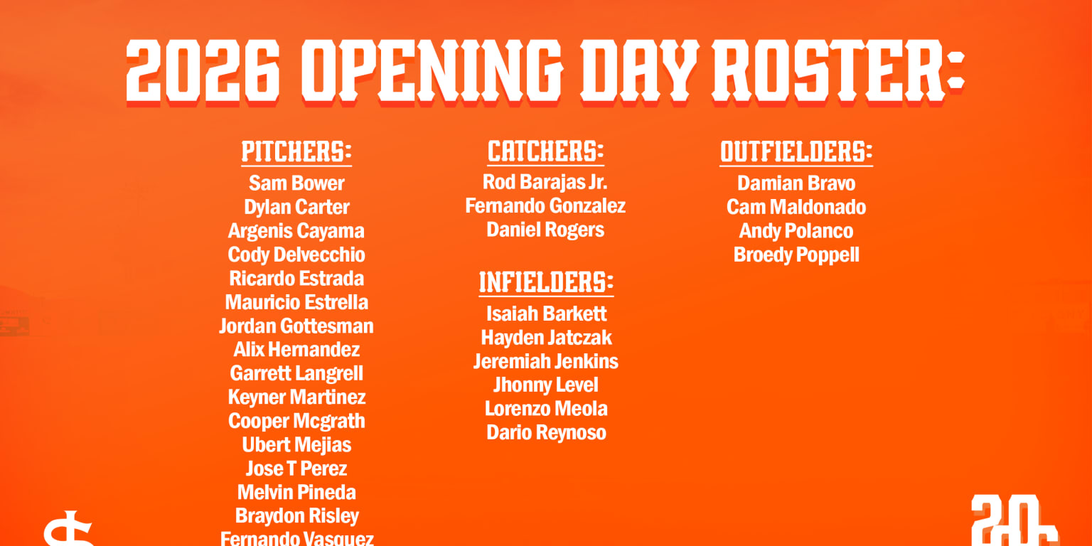 San Jose Giants 2026 Roster Announced | Giants