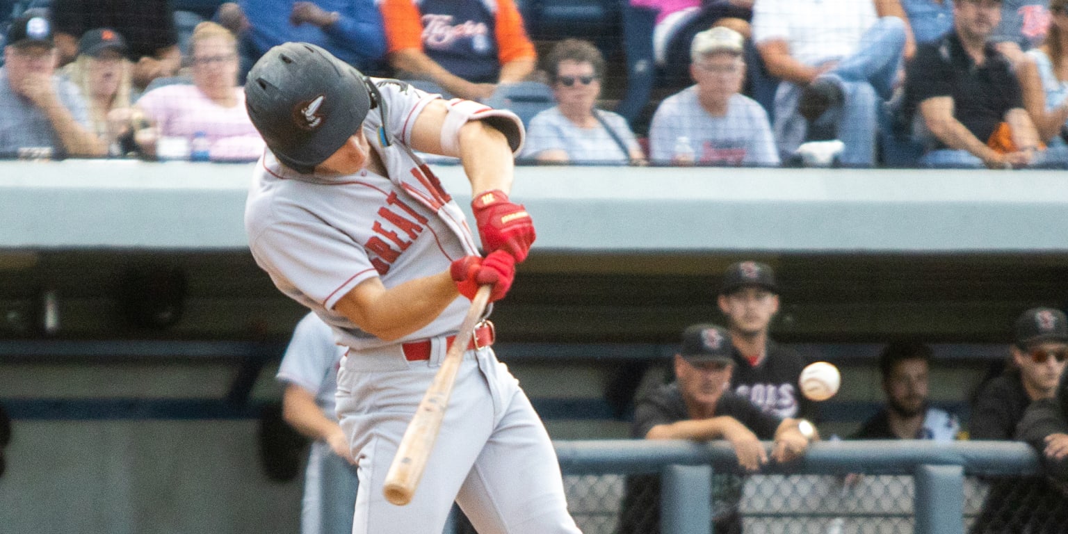 2022 Midwest League playoffs coverage - Vimarsana News