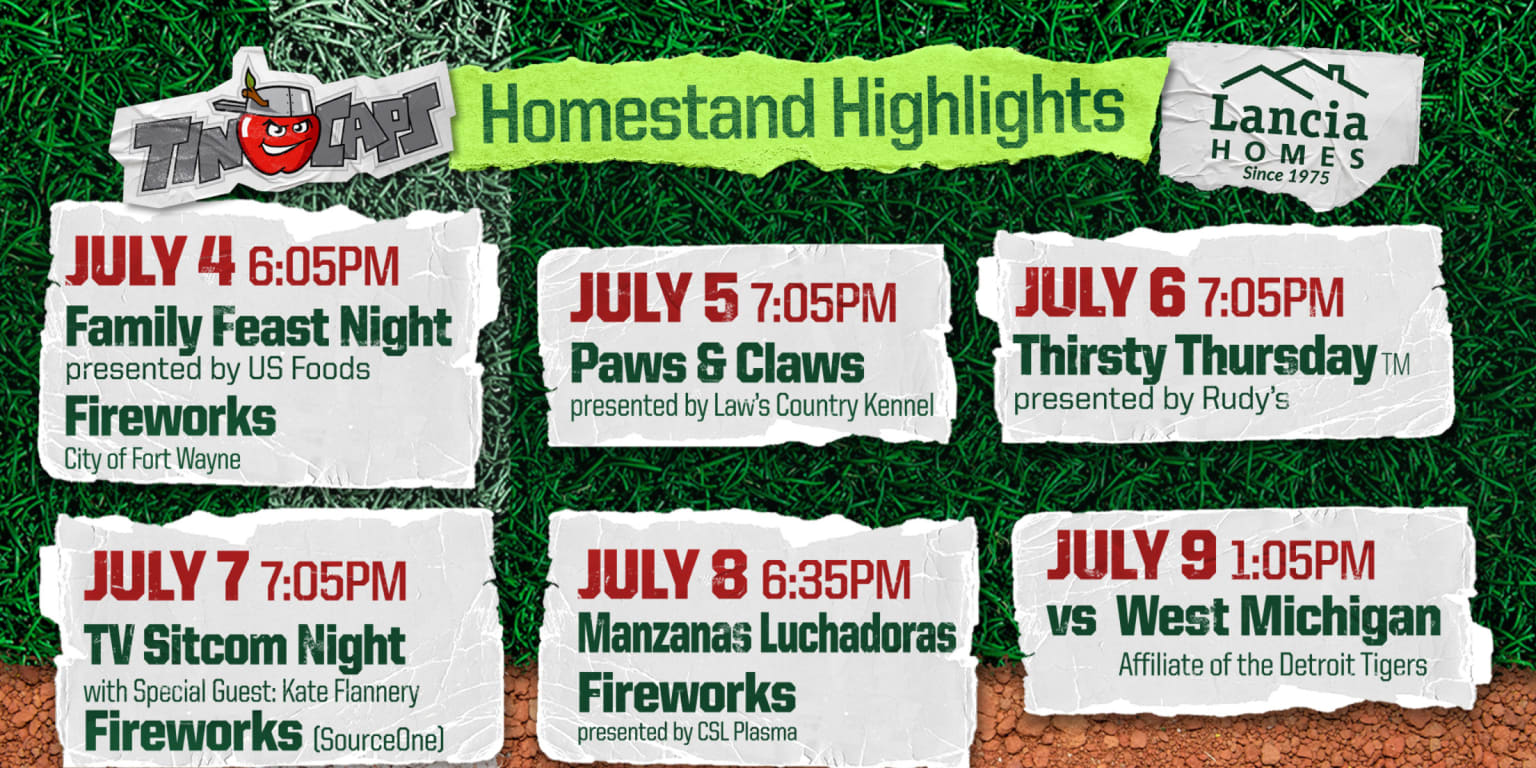 TinCaps Homestand Highlights July 49