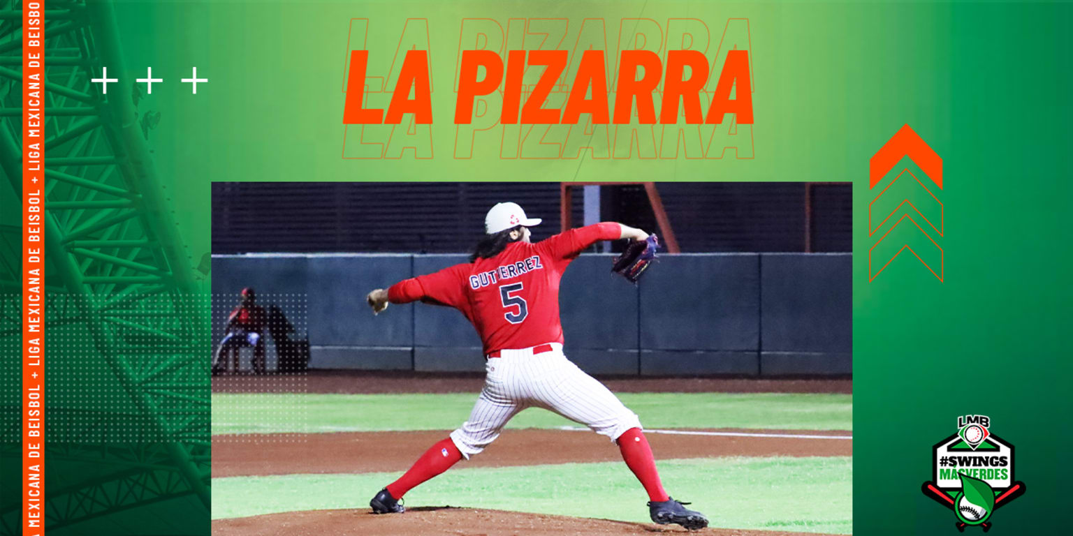 La Pizarra: Acciones del viernes en la LMB