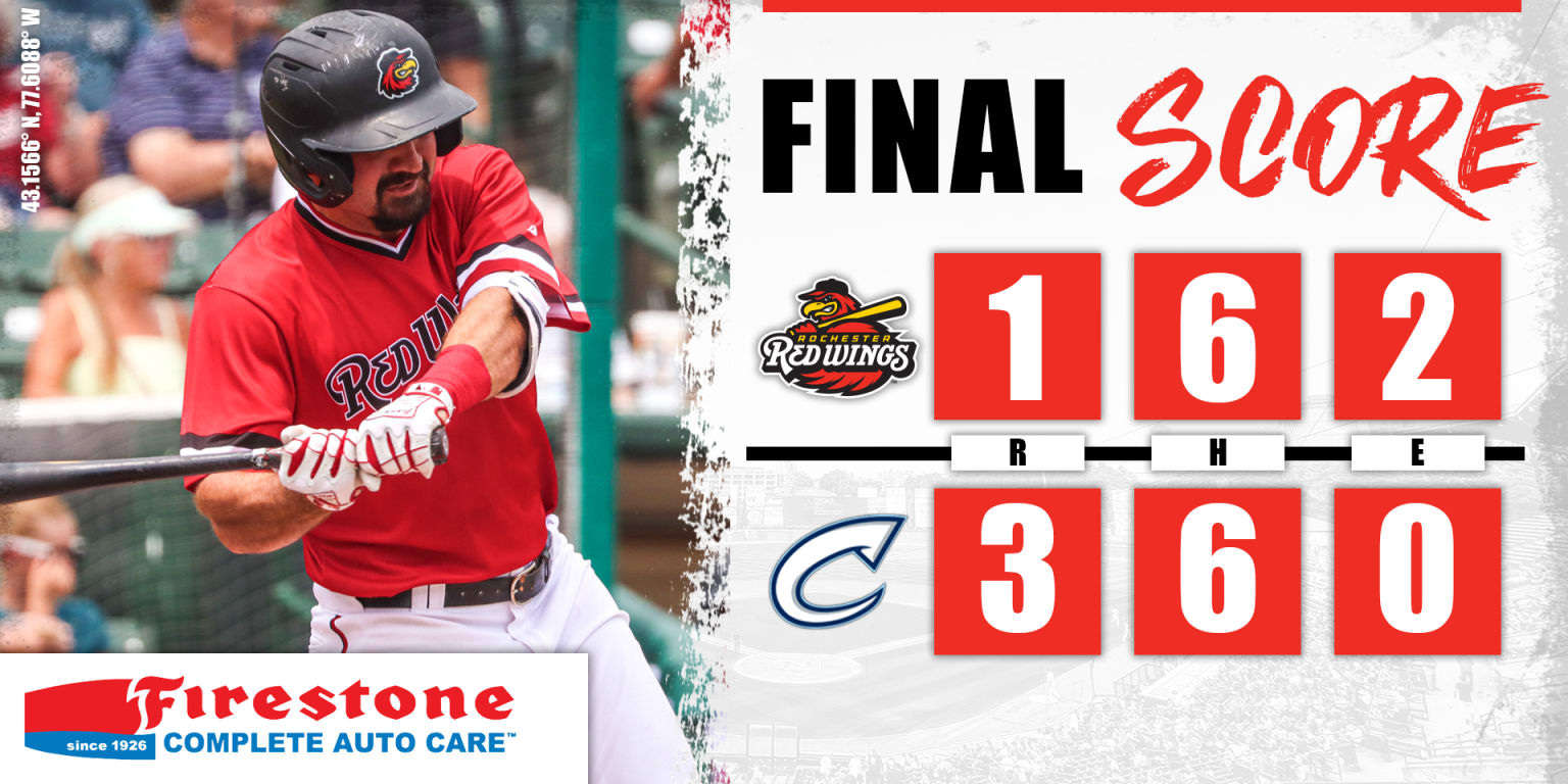 WooSox fall to Rochester Red Wings, 6-5 