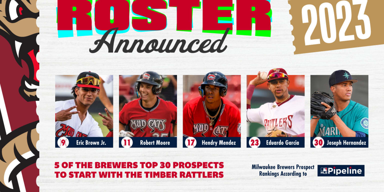2023 Timber Rattlers Roster Announcement