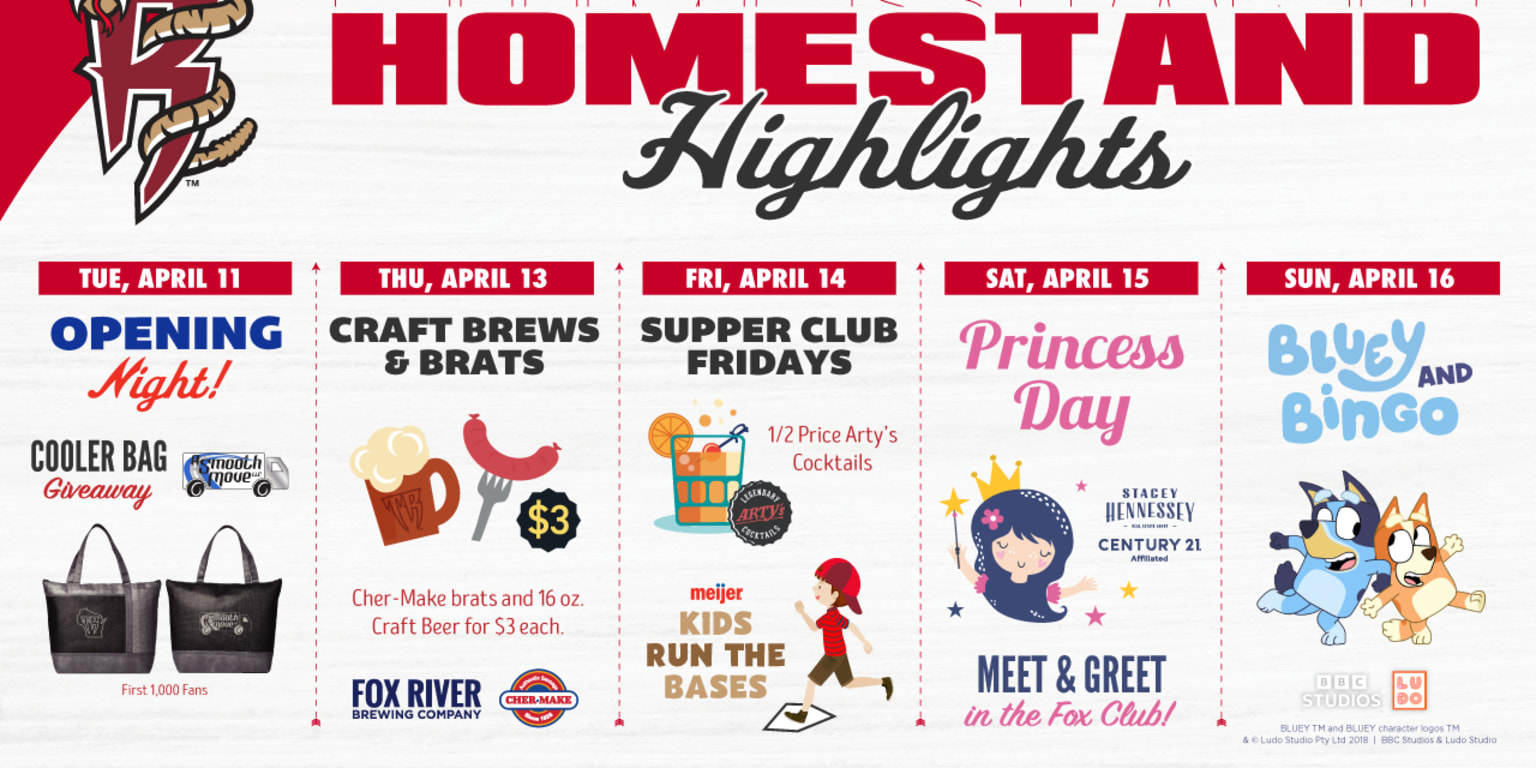 2023 Timber Rattlers Homestand Highlights April 11-16 | Timber Rattlers