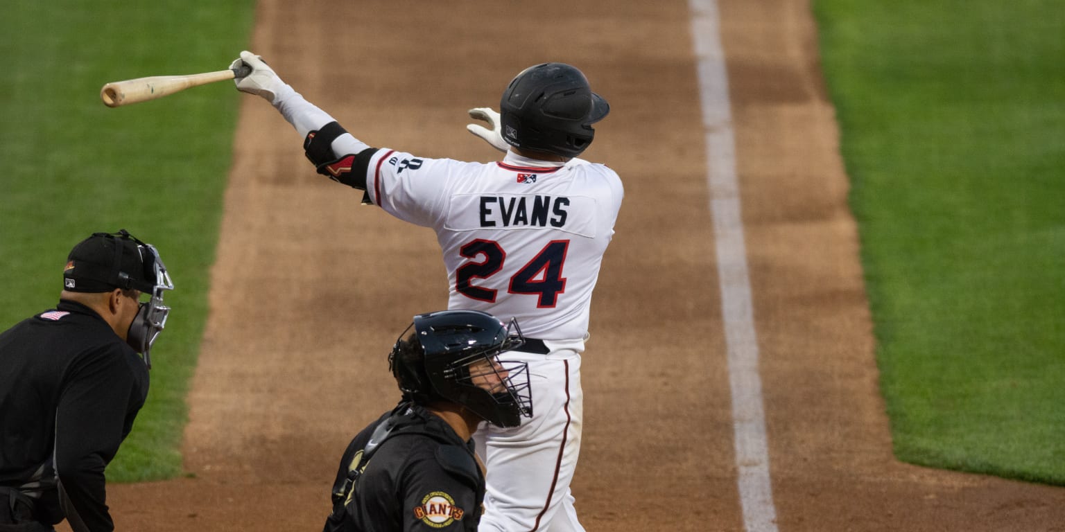 Reno Aces Report (6/26 – 7/2)