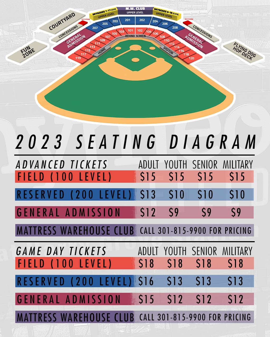 Frederick Keys Seating Diagram Frederick Keys