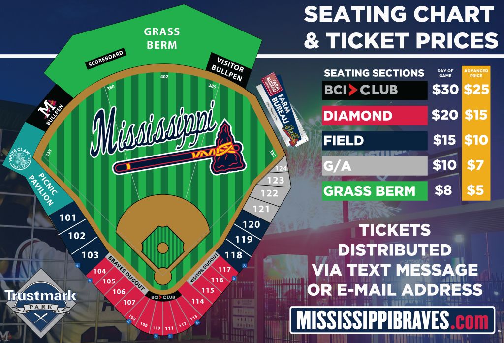 Mississippi Braves Single Game Tickets Braves