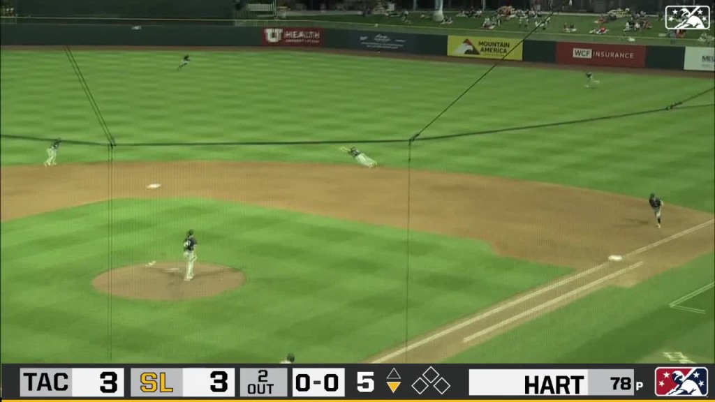 13 Minutes of Adley Rutschman MiLB Highlights